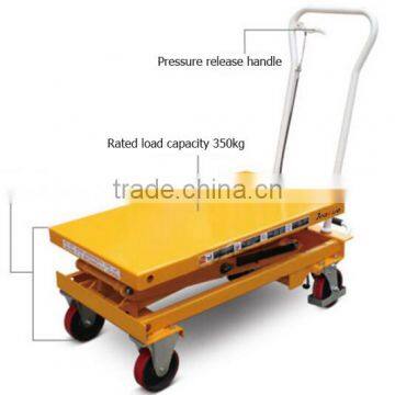 Economical Portable Mobile Foot Lifting Scissor Aerial Lift Table photo-2