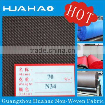 3200mm Width and CE Certification 100%Polypropylene Non Woven Fabric photo-2