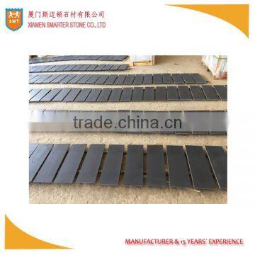 Hainan Black Basalt Price