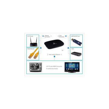 Allwinner A20 Dual-Core HD Set-Top Box, Android 4.2 OS, Supports Multi-Format of Video photo-2