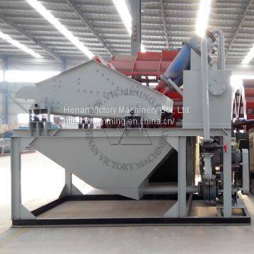 China Sand Washing Recycling and Dehydration From Factory Directly photo-4