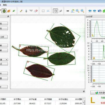 QT-LS02 Leaf Analysis System