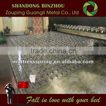 Spring Steel Raw Material for Box Spring Mattress