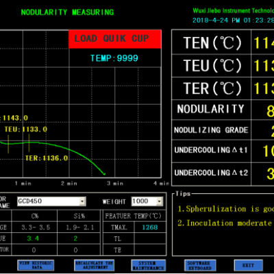 TS6 Intelligent Carbon Silicon Thermal Analyzer photo-3