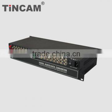 Fiber Digital Video Converter 32 Channel FC SM photo-3