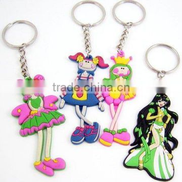 3D PVC KEYCHAIN