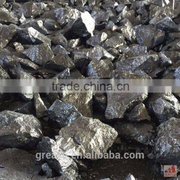 Ferro Silicon Materials And Used Widely in Steel and Foundry Industry Application Ferro Calcium Silicon photo-2