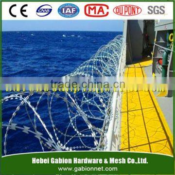 galvanized iron wire razor barbed fence mesh