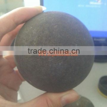 After Testing,Steel Grinding Balls fully qualified