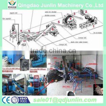 Semi-Auto Rubber Powder Production Line / Waste Tyre Recycling