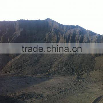 Graphite Petroleum Coke/CPC/GCP coke 1-5mm