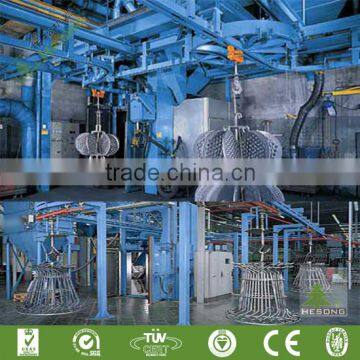CE Approved Chain Type Shot Blasting Machine/Coutinuous Through Shot Blast Machine photo-4
