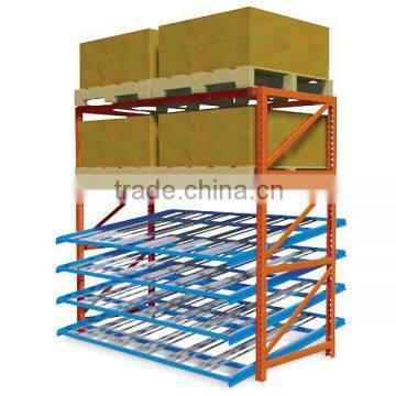 European live pallet and carton storage roller system