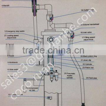 Double Heads Anti-corrosive Liquid Toilet Cleaner Filling Machine photo-6