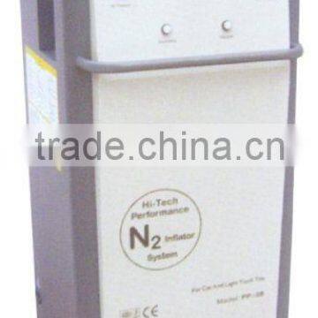 Nitrogen Generator and Inflator