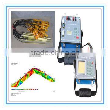 Surveying Equipment For GroundWater Detector