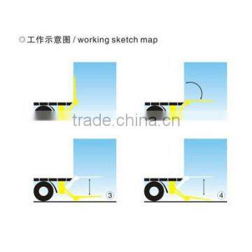Top Quality N Seris Automobile Lifting Pygidium
