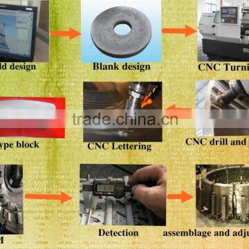 Mold For Tire