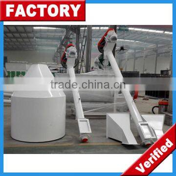 Low Price CE Professional Small Animal Feed Mixer Machine/Feed Mixer Machine Price/Small Feed Mixer