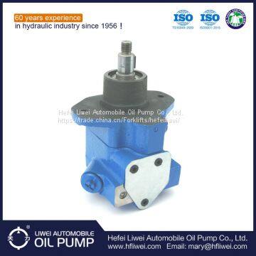 Hot Product Best Price V10NF V20NF VTM42 Vickers Power Steering Pump photo-4