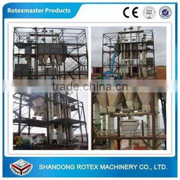 Wide Application Animal Feed Production Line photo-3