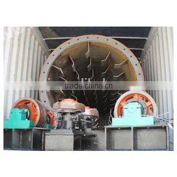 2.4*20m Rotary Drum Dryer for Ore Concentrate photo-5