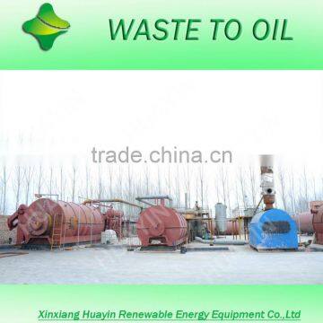 HIGHEST PROFIT!!!scrap tire recycling machine