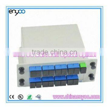 All types of fiber optic plc splitter SM or MM