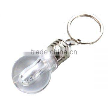 Electronic LED Lamp Light