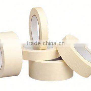 Automotive Wall Painting White Masking Tape photo-6