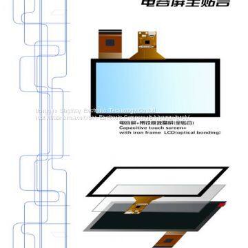 5 Inch G+G Projected Capacitive Touch Screen/Touch Panel Optical bonding