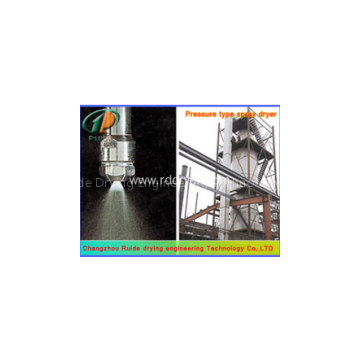 Spray Drying Pharmaceuticals