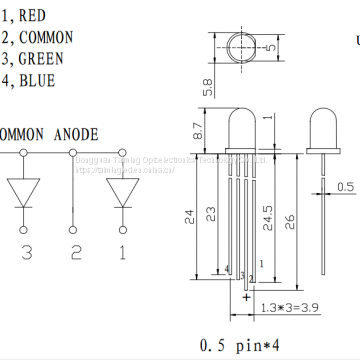5MM Round Head RGB Full Color Common/common photo-2
