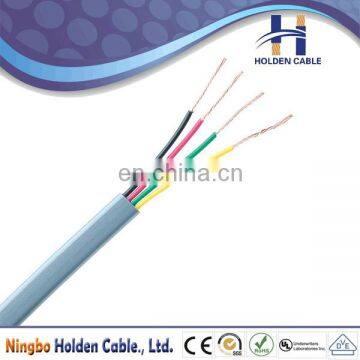 Best Price Flexible Flat Electric Wire and Cable 20mm photo-4