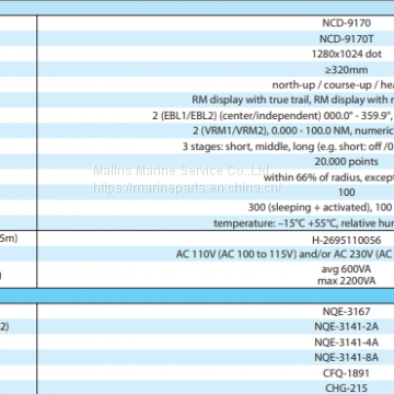 JRC JMA-9172-SA SOLID STATE RADAR photo-4