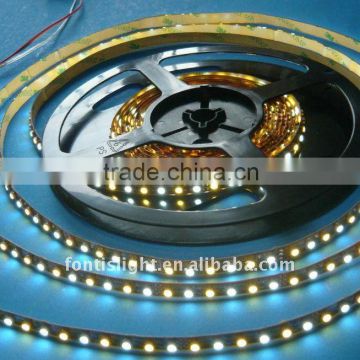 waterproof led strip