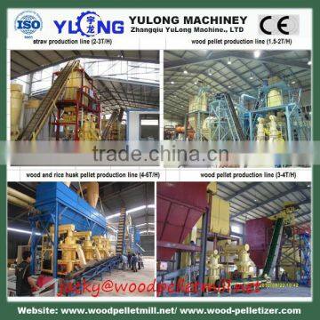 complete wood pellet production line CE certification