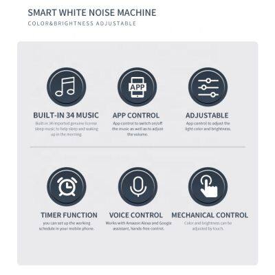 Baby Sleep Night Light With White Noise for Smart Home , Built-in 34 Sleep Music to Help Sleep, Supporting APP and Voice Control photo-5