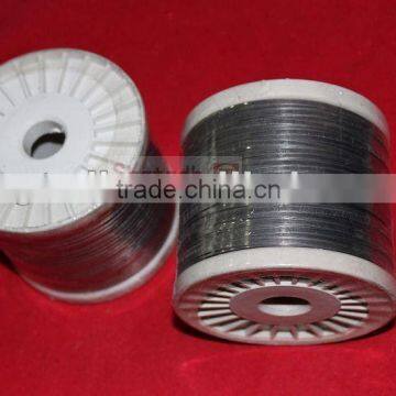 Cr20Ni80 alloy resistance wire