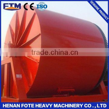 2015 CE/ISO high quality ceramic ball mill machine from China