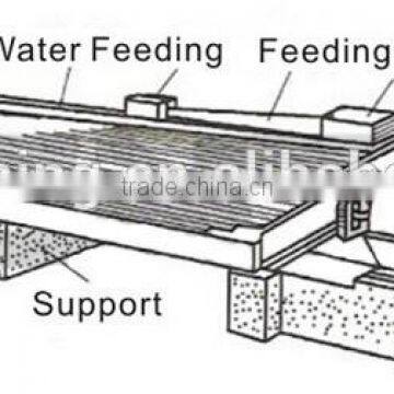 Iron Ore Separation Equipment Shaking Table for Sale photo-3