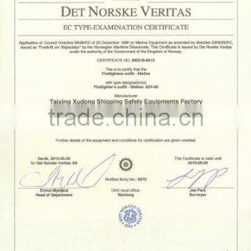 EC TYPE-EXAMINNATION CERTIFICATE