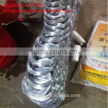 15years High Quality Galvanized Wire Factory/galvanized Wire(factory) photo-4