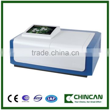 UV Vis spectrophotometer price, infrared spectrophotometer, 721 spectrophotometer                        
                                                Quality Choice
                                                    Most Popular