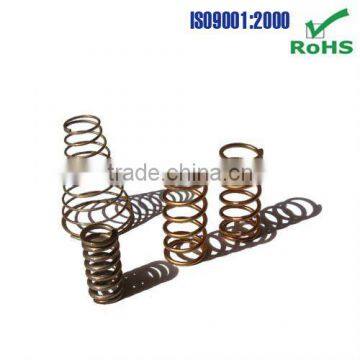 Constant Force Compression Spring