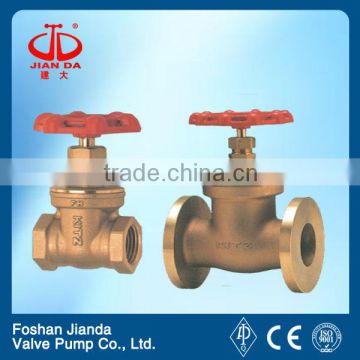 KITZ Copper gate valve/brass gate valve