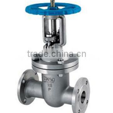 DIN Standard Gate Valve