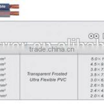 2 cores round and square frosted flexible transparant parallel copper conductor blue and white speaker cable