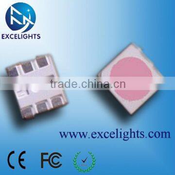 Pink SMD LED 5050 3528/3014/5630/3014/2838