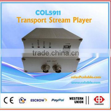 USB player,USB TS play box, internet stream player with USB port,Mpeg 2 TS Player / Transport Stream Player COL5911